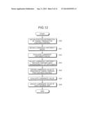 LUMINAIRE, AND LUMINAIRE CONTROL METHOD diagram and image