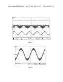 Ripple Cancellation Converter with High Power Factor diagram and image