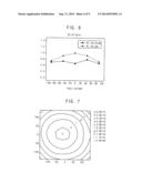 METHOD AND APPARATUS OF DIAGNOSING PLASMA IN PLASMA SPACE diagram and image