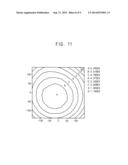 METHOD AND APPARATUS OF DIAGNOSING PLASMA IN PLASMA SPACE diagram and image