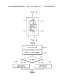 SEMICONDUCTOR DEVICE ON DEVICE INTERFACE BOARD AND TEST SYSTEM USING THE     SAME diagram and image