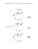 SYSTEM AND METHOD FOR OBTAINING NUCLEAR MAGNETIC RESONANCE MEASUREMENTS ON     RESERVOIR FLUIDS FOR PREDICTION OF FLUID PROPERTIES diagram and image