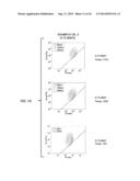 SYSTEM AND METHOD FOR OBTAINING NUCLEAR MAGNETIC RESONANCE MEASUREMENTS ON     RESERVOIR FLUIDS FOR PREDICTION OF FLUID PROPERTIES diagram and image