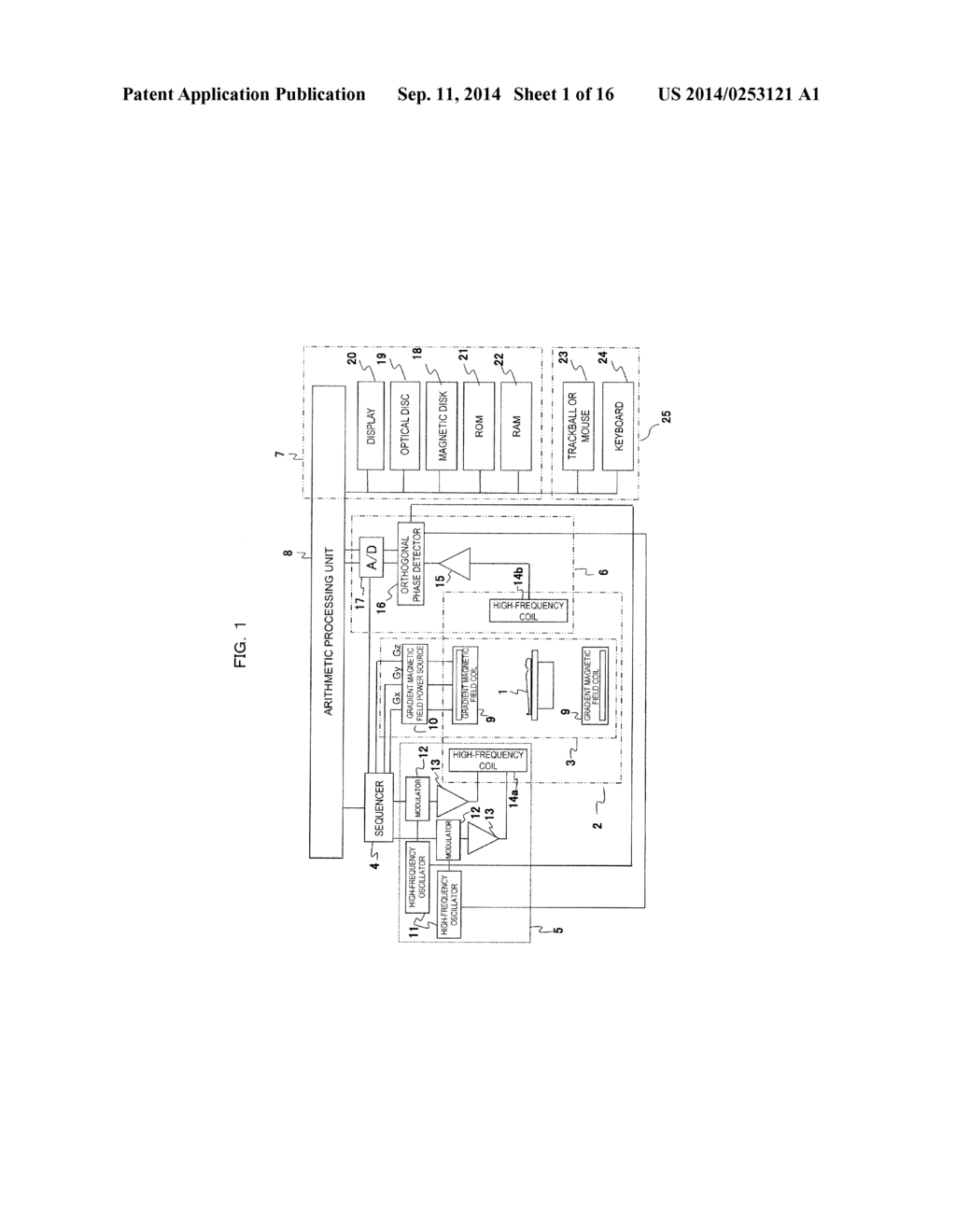 MAGNETIC RESONANCE IMAGING APPARATUS AND IRRADIATION MAGNETIC FIELD     DISTRIBUTION MEASUREMENT METHOD - diagram, schematic, and image 02