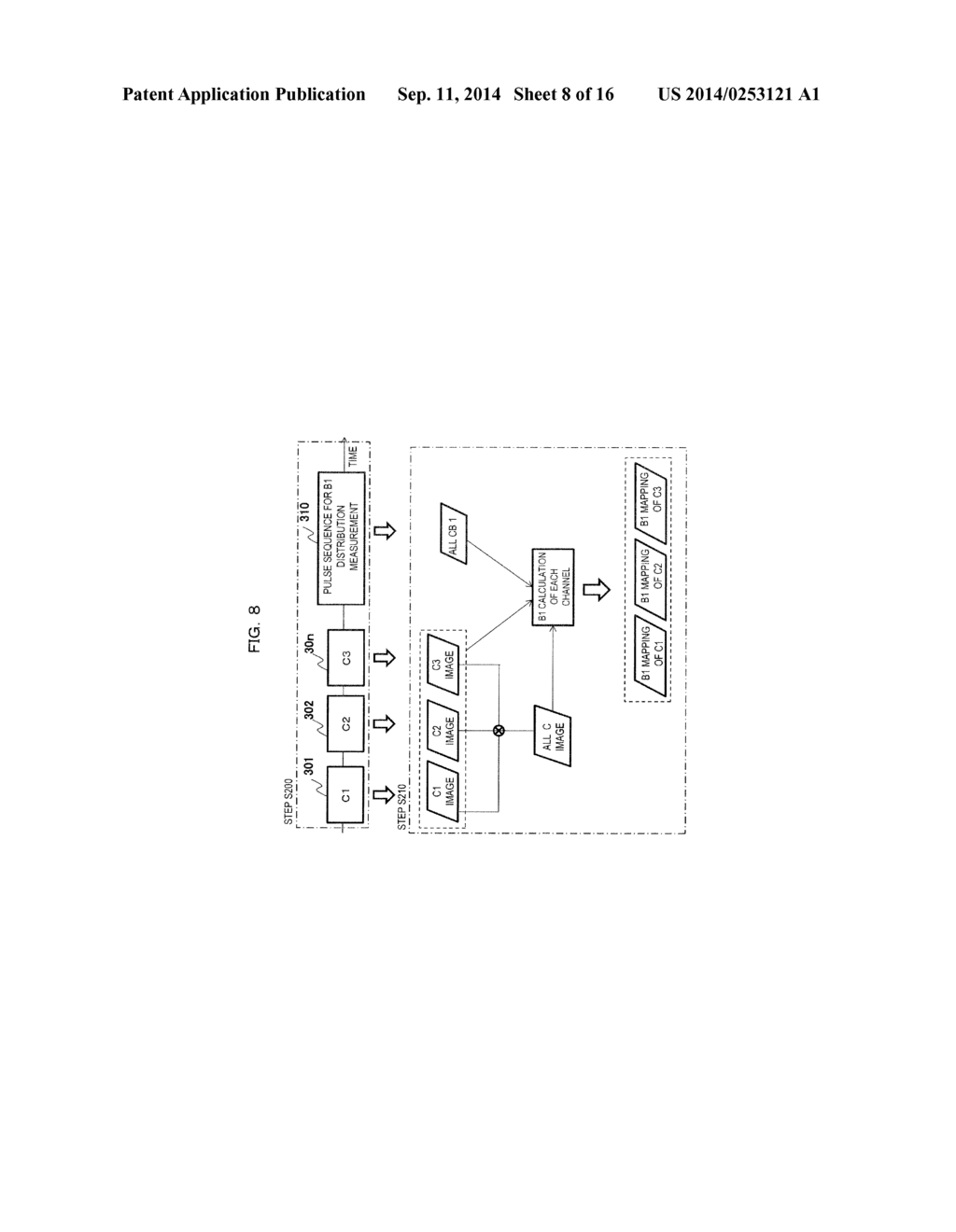 MAGNETIC RESONANCE IMAGING APPARATUS AND IRRADIATION MAGNETIC FIELD     DISTRIBUTION MEASUREMENT METHOD - diagram, schematic, and image 09