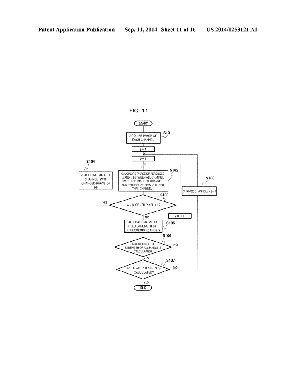 MAGNETIC RESONANCE IMAGING APPARATUS AND IRRADIATION MAGNETIC FIELD     DISTRIBUTION MEASUREMENT METHOD - diagram, schematic, and image 12