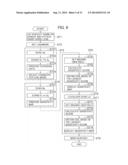 MAGNETIC RESONANCE APPARATUS AND METHOD FOR PREPARING A SENSITIVITY MAP diagram and image