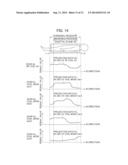 MAGNETIC RESONANCE APPARATUS AND METHOD FOR PREPARING A SENSITIVITY MAP diagram and image