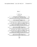 APPARATUS AND METHOD FOR DIAGNOSING ABNORMALITY IN CELL BALANCING CIRCUIT diagram and image