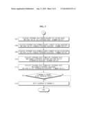 APPARATUS AND METHOD FOR DIAGNOSING ABNORMALITY IN CELL BALANCING CIRCUIT diagram and image