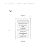 GROUND FAULT DETECTION DEVICE, GROUND FAULT DETECTION METHOD, SOLAR ENERGY     SYSTEM, AND GROUND FAULT DETECTION PROGRAM diagram and image