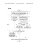 GROUND FAULT DETECTION DEVICE, GROUND FAULT DETECTION METHOD, SOLAR ENERGY     SYSTEM, AND GROUND FAULT DETECTION PROGRAM diagram and image