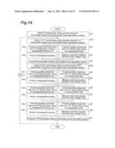 GROUND FAULT DETECTION DEVICE, GROUND FAULT DETECTION METHOD, SOLAR ENERGY     SYSTEM, AND GROUND FAULT DETECTION PROGRAM diagram and image