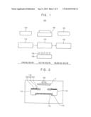 APPARATUS FOR TESTING A SEMICONDUCTOR PACKAGE diagram and image