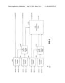 BINARY ADDER AND MULTIPLIER CIRCUIT diagram and image