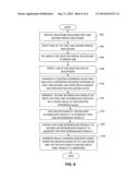 BINARY ADDER AND MULTIPLIER CIRCUIT diagram and image