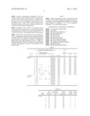 Electrode Material for Thermal Fuses, Manufacturing Method Therefor and     Thermal Fuse Comprising the Same diagram and image