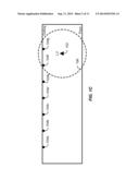 OPERATIONAL PARAMETERS BASED ON PROXIMITY diagram and image