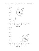 OPERATIONAL PARAMETERS BASED ON PROXIMITY diagram and image