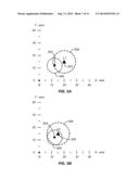 OPERATIONAL PARAMETERS BASED ON PROXIMITY diagram and image