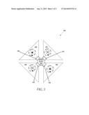 Quad-Sector Antenna Using Circular Polarization diagram and image