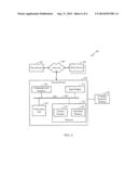 POSITIONING BEACON TRANSMITTER diagram and image