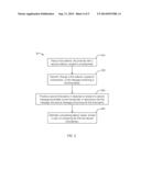 DEVICES, METHODS, AND APPARATUSES FOR COMPUTING ROUND-TRIP TIME OF A     MESSAGE diagram and image