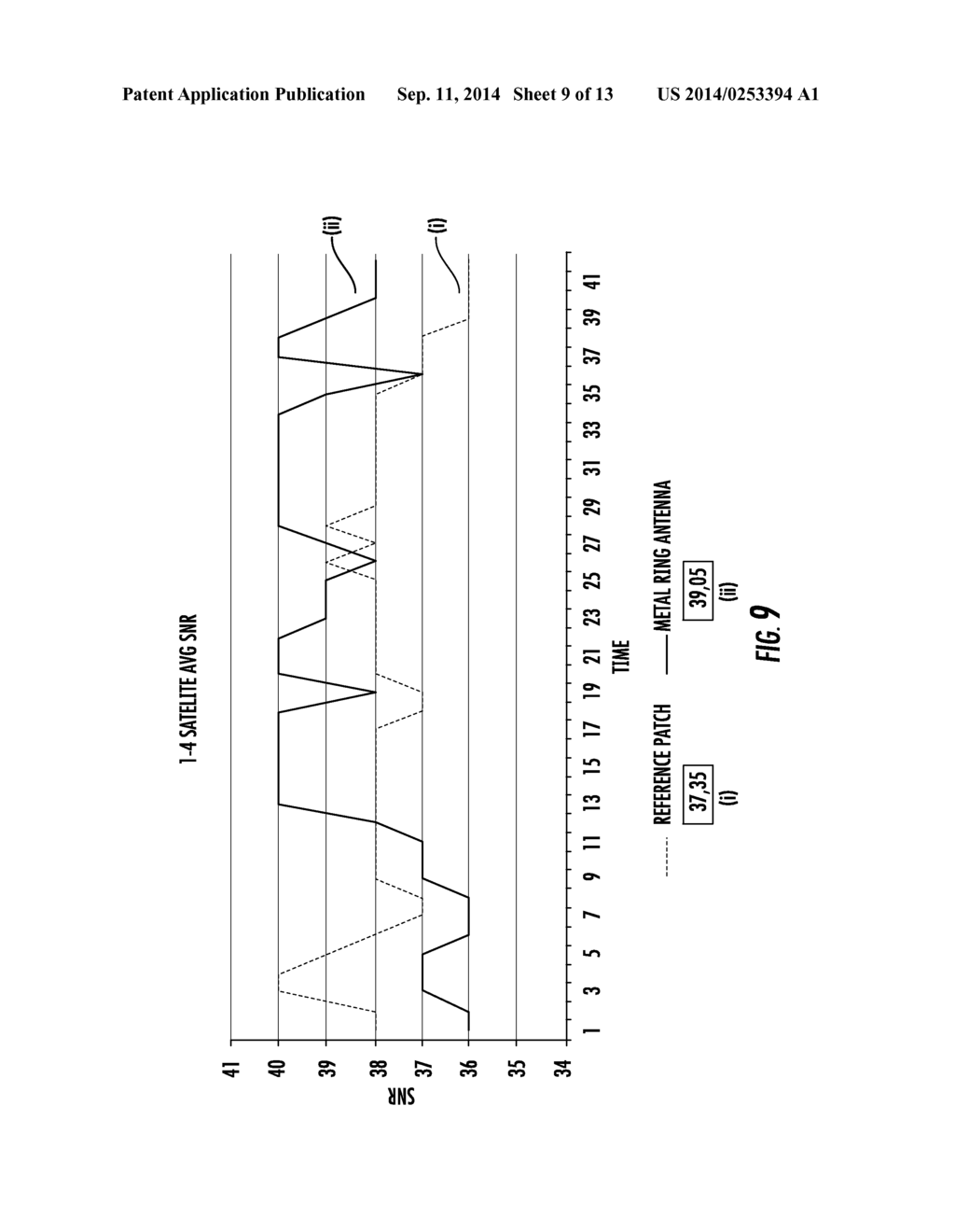 COUPLED ANTENNA STRUCTURE AND METHODS - diagram, schematic, and image 10