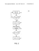 INFORMATION SHARING BETWEEN INTEGRATED VIRTUAL ENVIRONMENT (IVE) DEVICES     AND VEHICLE COMPUTING SYSTEMS diagram and image