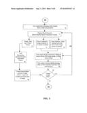 COLONY DESKTOP HIVE DISPLAY: CREATING AN EXTENDED DESKTOP DISPLAY FROM     MULTIPLE MOBILE DEVICES USING NEAR-FIELD OR OTHER NETWORKING diagram and image