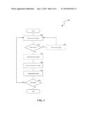 USING PORTABLE ELECTRONIC DEVICES FOR USER INPUT diagram and image