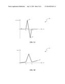 USING PORTABLE ELECTRONIC DEVICES FOR USER INPUT diagram and image