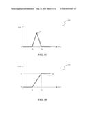 USING PORTABLE ELECTRONIC DEVICES FOR USER INPUT diagram and image