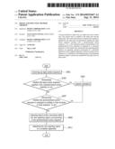 MOUSE AND INPUTTING METHOD THEREOF diagram and image