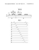 TOUCH SCREEN PANEL diagram and image