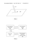 Electromagnetic Pointer Control Method diagram and image