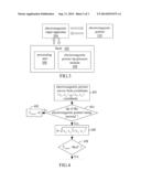 Electromagnetic Pointer Control Method diagram and image