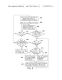 DISPLAY METHOD, ELECTRONIC DEVICE, AND NON-TRANSITORY STORAGE MEDIUM diagram and image