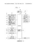 MOBILE TERMINAL AND METHOD OF CONTROLLING THE MOBILE TERMINAL diagram and image