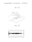 MOBILE TERMINAL AND METHOD OF CONTROLLING THE MOBILE TERMINAL diagram and image