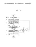 MOBILE TERMINAL AND METHOD OF CONTROLLING THE MOBILE TERMINAL diagram and image