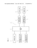 DISPLAY DEVICE AND DISPLAY METHOD diagram and image