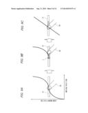 DISPLAY DEVICE AND DISPLAY METHOD diagram and image