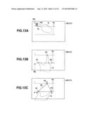 FIGURE DRAWING APPARATUS, FIGURE DRAWING METHOD AND RECORDING MEDIUM ON     WHICH FIGURE DRAWING PROGRAMS ARE RECORDED diagram and image