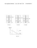 DISPLAY PANEL WITH TOUCH DETECTION FUNCTION, METHOD OF DRIVING THE SAME,     DRIVE CIRCUIT, AND ELECTRONIC UNIT diagram and image