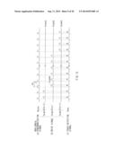 DISPLAY PANEL WITH TOUCH DETECTION FUNCTION, METHOD OF DRIVING THE SAME,     DRIVE CIRCUIT, AND ELECTRONIC UNIT diagram and image