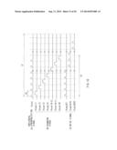 DISPLAY PANEL WITH TOUCH DETECTION FUNCTION, METHOD OF DRIVING THE SAME,     DRIVE CIRCUIT, AND ELECTRONIC UNIT diagram and image