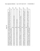 Method Using a Finger Above a Touchpad During a Time Window for     Controlling a Computerized System diagram and image