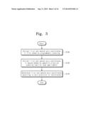 CAPACITIVE TOUCH SYSTEM WITH IMPROVED TOUCH SENSING PRECISION AND     COORDINATE EXTRACTION METHOD THEREOF diagram and image