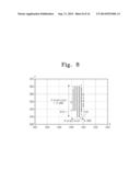 CAPACITIVE TOUCH SYSTEM WITH IMPROVED TOUCH SENSING PRECISION AND     COORDINATE EXTRACTION METHOD THEREOF diagram and image